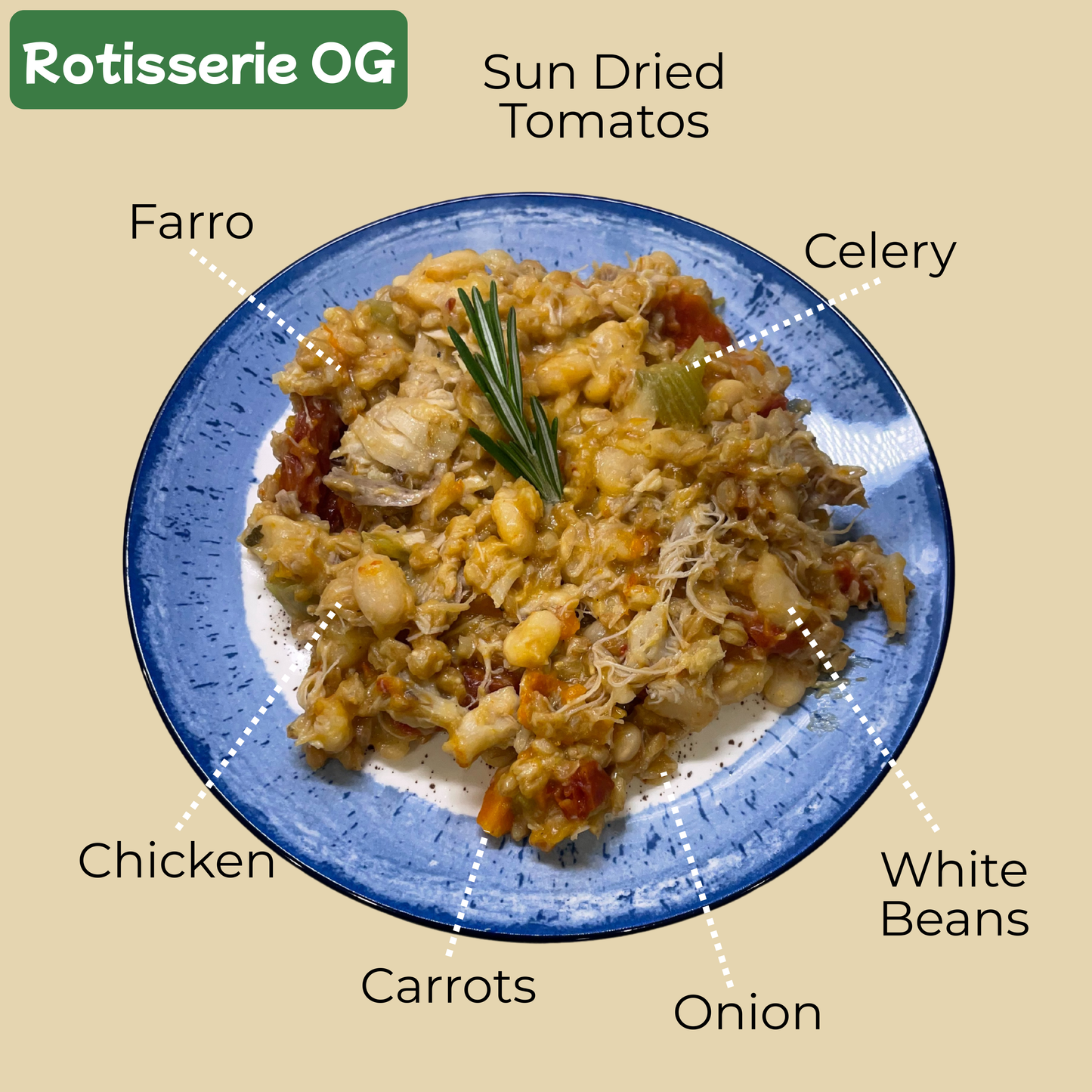 Rotisserie OG (September 17)