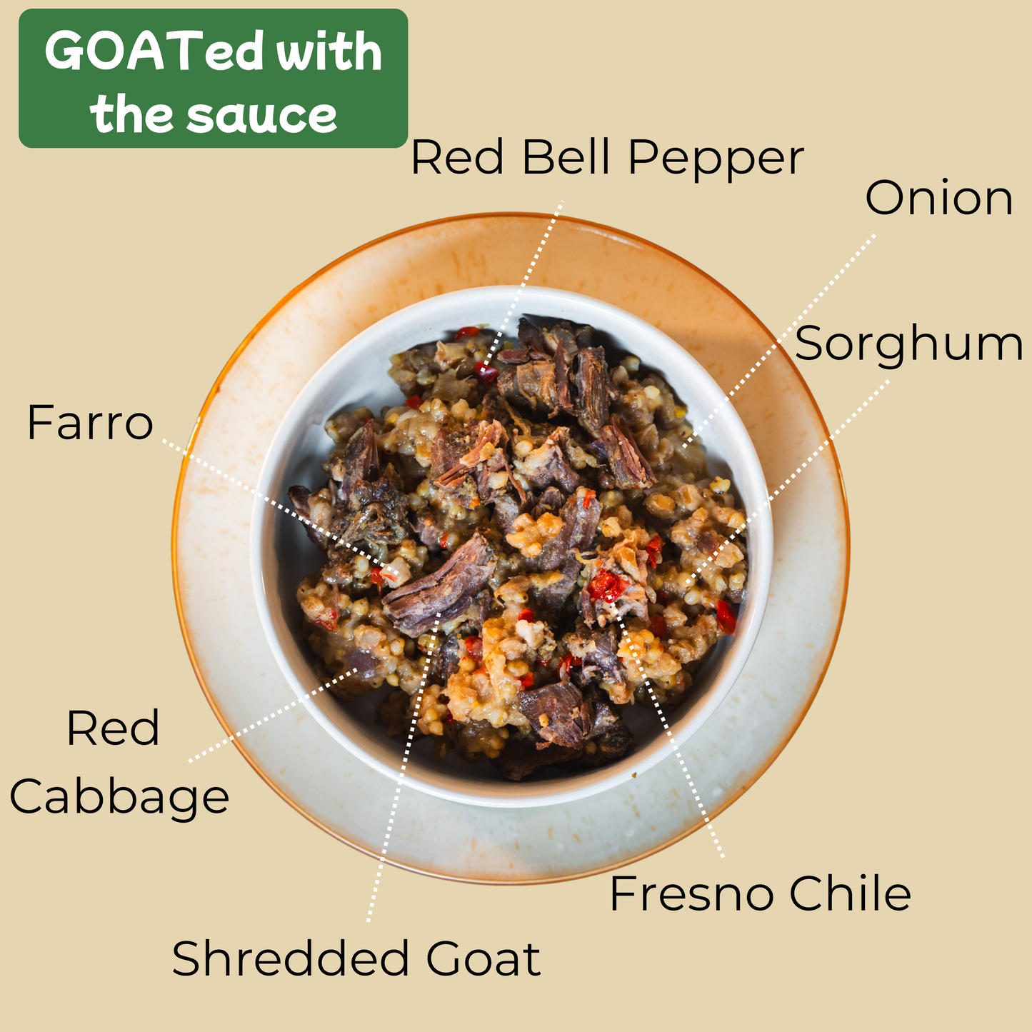 GOATed with the Sauce (December 21)