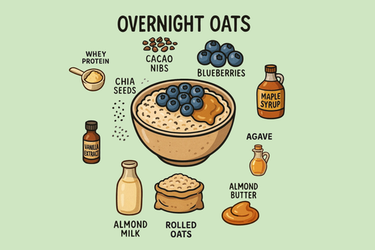 Overnight Oats (Add On)