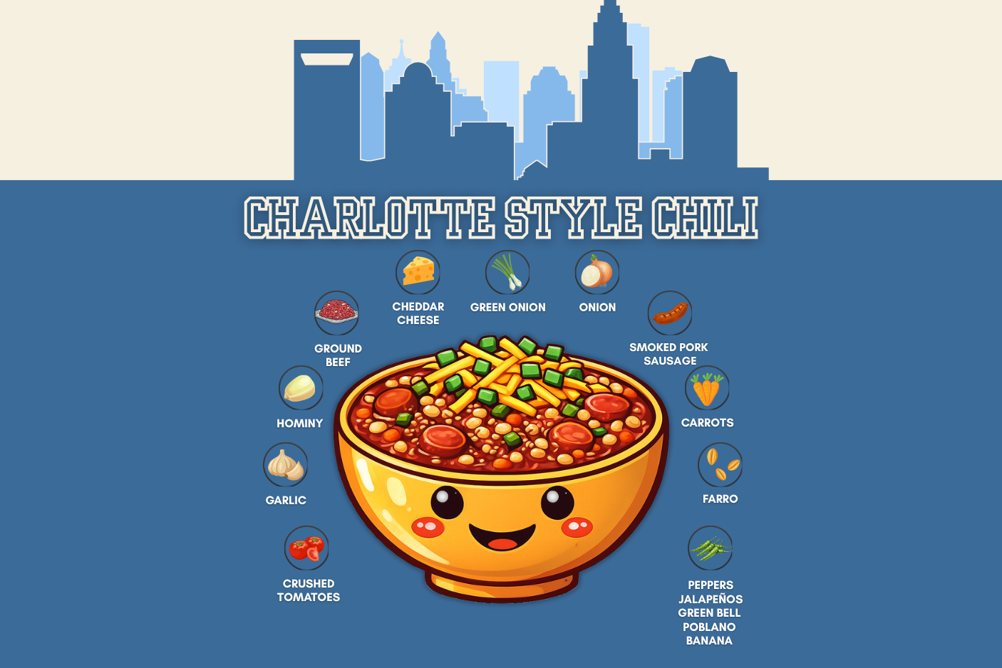 Charlotte Style Chili