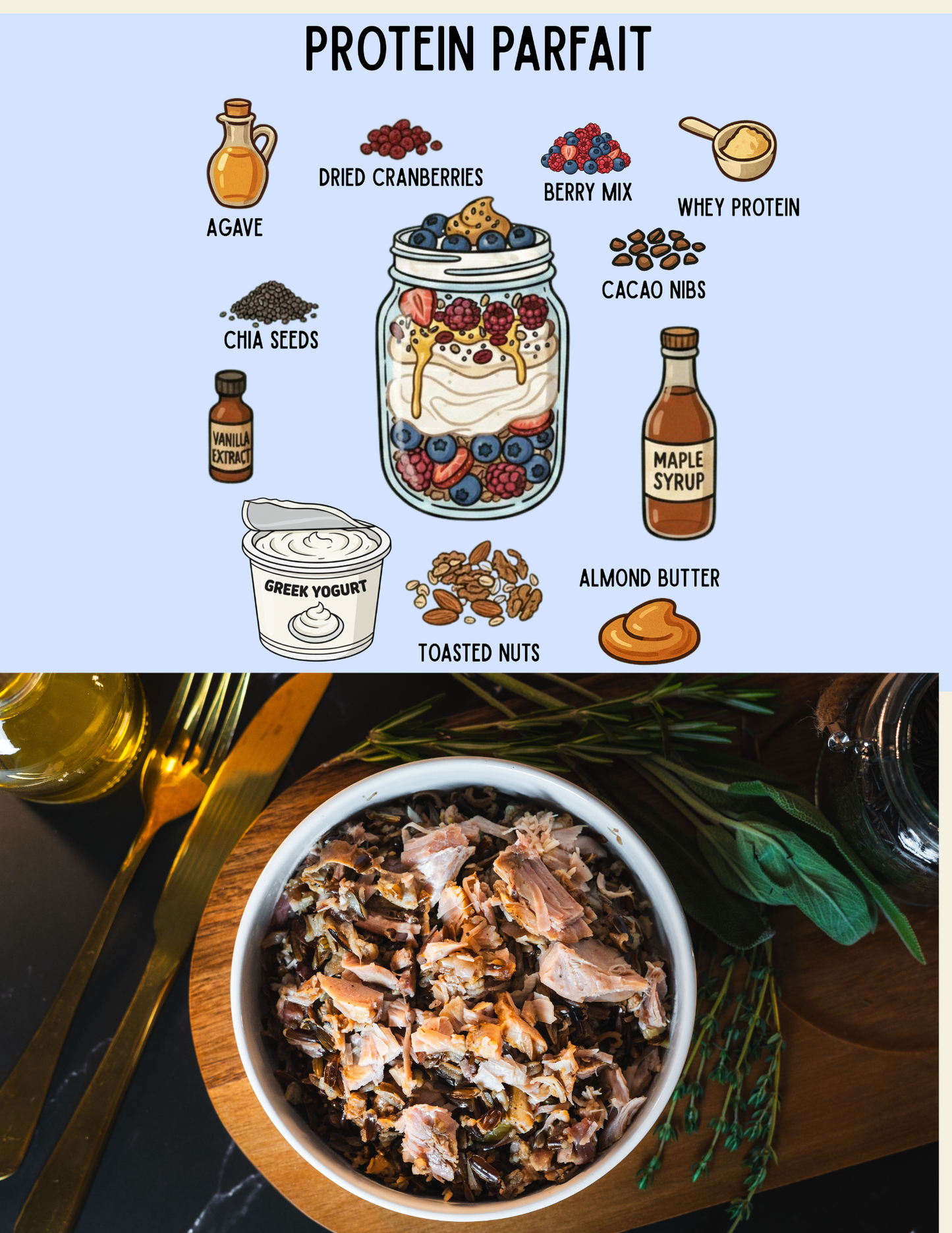 Bowl + Parfait